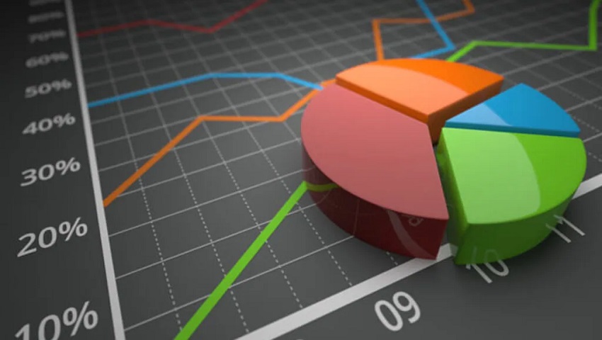 Alternative Investment